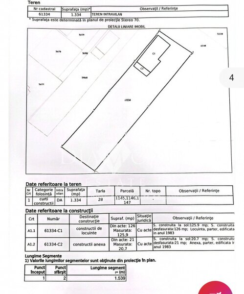 Afumati Str.Stefan cel Mare 0% Comision Teren intravilan 1334mp
