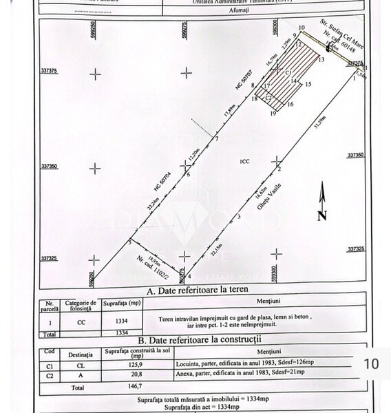 Afumati Str.Stefan cel Mare 0% Comision Teren intravilan 1334mp